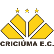 Criciúma EC