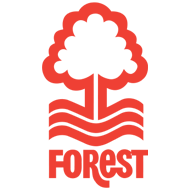 Nottingham Forest FC