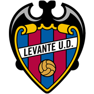 Estadísticas de levante ud contra atlético de madrid