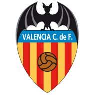 Valencia CF Mestalla