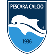 Delfino Pescara 1936