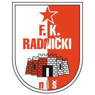 RK Radnički Niš